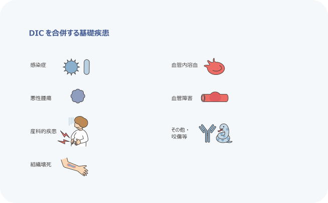 DICを合併する基礎疾患